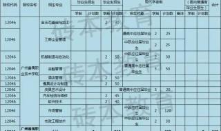 广州番禹职业技术学院